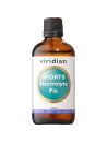 Electrolyte Fix