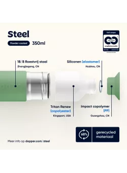 Dopper Steel 350 ml Fresh Green | RVS Waterfles | Vits & Mins