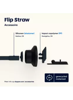 Dopper Flip Straw Black | Rietjesdop voor Alle Dopper Flessen | Vits & Mins