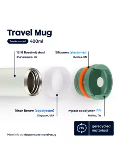 Dopper Travel Mug 300 ml Forest Green | Thermosbeker | Vits & Mins