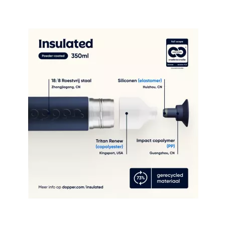 opper Insulated 350 ml Breaker Blue | Thermosfles | Vits & Mins