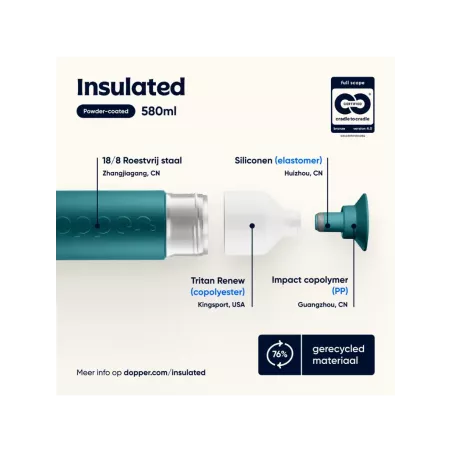 Dopper Insulated 580 ml Green Lagoon | Thermosfles | Vits & Mins
