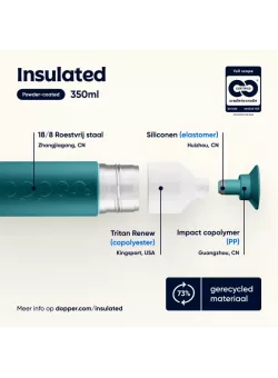 Dopper Insulated 350 ml Green Lagoon | Thermosfles | Vits & Mins