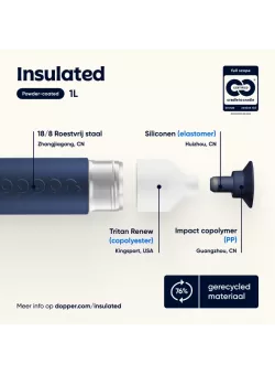 Dopper Insulated 1L Breaker Blue | Thermosfles 1 Liter | Vits & Mins