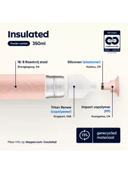 Dopper Insulated 350 ml Pebble Peach | Thermosfles | Vits & Mins