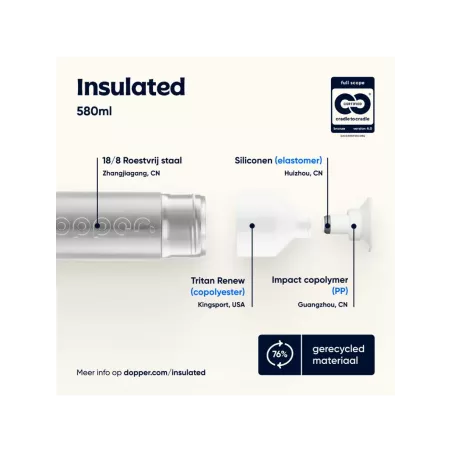 Dopper Insulated 580 ml Silver | Thermosfles | Vits & Mins