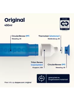 Dopper Original 450 ml Pacific Blue | Herbruikbare Waterfles | Vits & Mins
