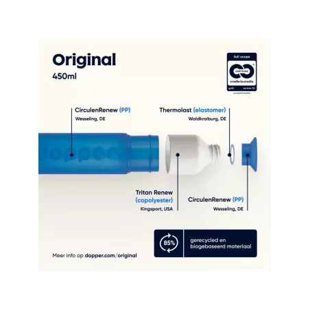 Dopper Original 450 ml Pacific Blue | Herbruikbare Waterfles | Vits & Mins