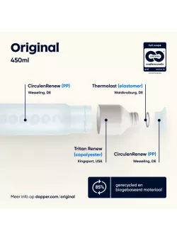 Dopper Original 450 ml Pure White | Herbruikbare Waterfles | Vits & Mins