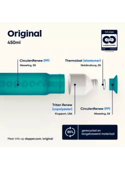 Dopper Original 450 ml Tidal Teal | Herbruikbare Waterfles | Vits & Mins