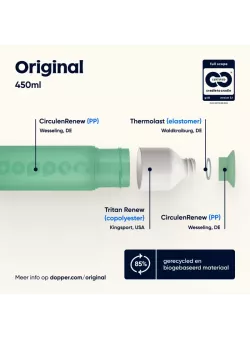 De Dopper Original 450 ml in Moody Mint