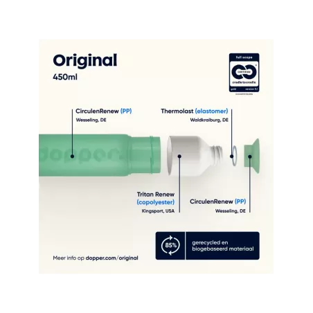 De Dopper Original 450 ml in Moody Mint