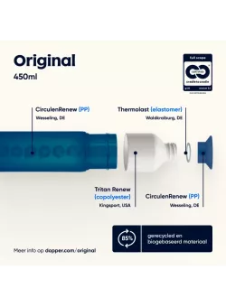 Dopper Original 450 ml Cosmic Storm | Herbruikbare Waterfles | Vits & Mins