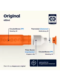 Dopper Original 450 ml Outright Orange | Herbruikbare Waterfles | Vits & Mins