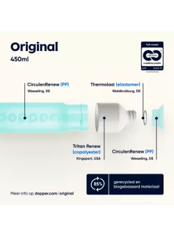 Dopper Original 450 ml Polar Blue | Herbruikbare Waterfles | Vits & Mins