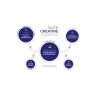 Vitakruid Elite Creatine Complex met D-Ribose Q10 | Vits & Mins