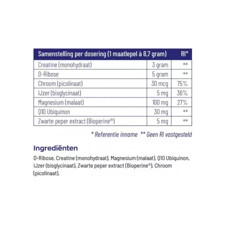 Vitakruid Elite Creatine Complex met D-Ribose Q10 | Vits & Mins