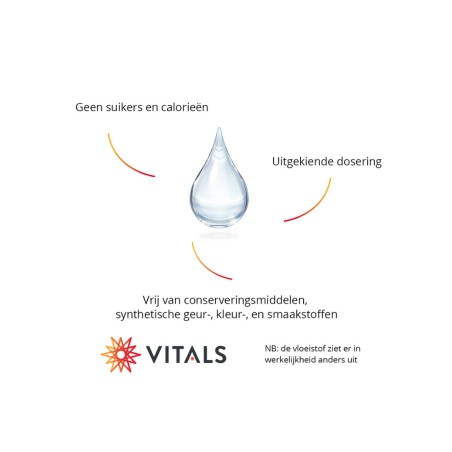 Vitals Elete™ Sportmineralen kopen | Vits & Mins