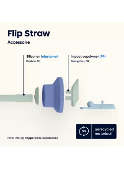 Dopper Flip Straw Seafoam Sorbet | Rietje voor Dopper