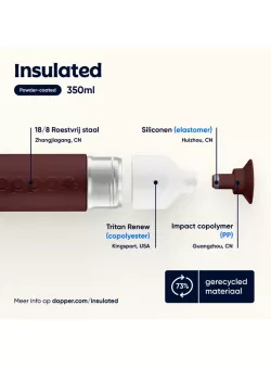 Dopper Insulated 350 ml Cedar Brown kopen | Vits & Mins
