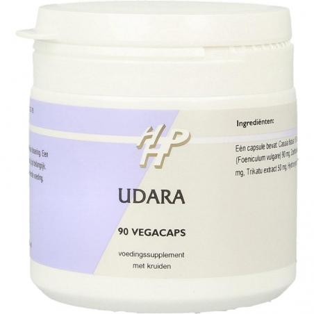 Ayurveda Udara